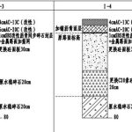 湖南省取消高速公路省界收费站工程